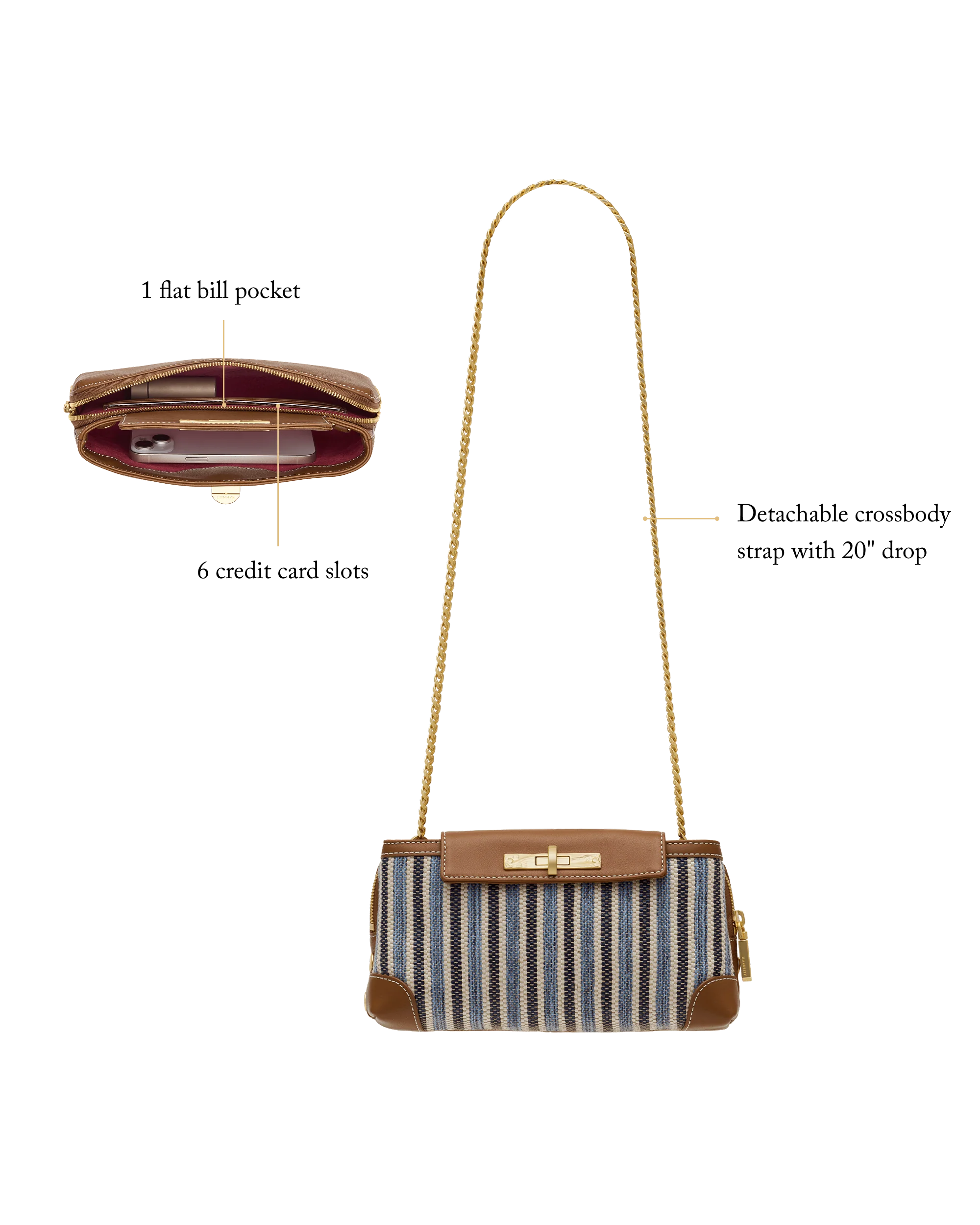Charlotte | Cabana Blue/Brushed Gold | Sml - Image 11